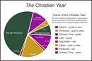 The Christian year includes the central seasons of Christmas and Easter followed by Ordinary Time. The colors associated with the different seasons express visually what is happening in the life of the church. Each color symbolizes the nature of the festival being celebrated. Graphic by Laurens Glass, United Methodist Communications.