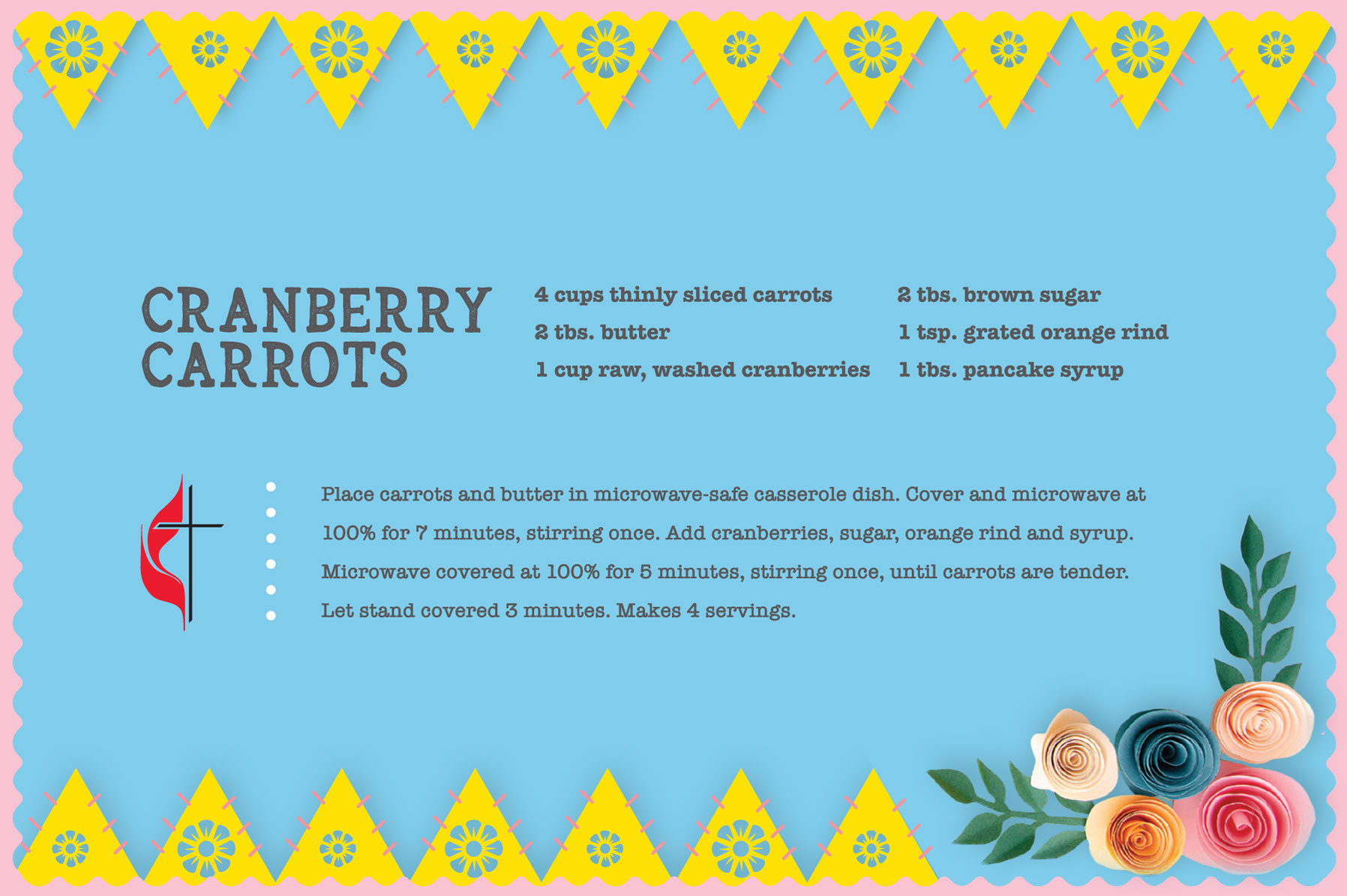 Cranberry and carrots recipe for Easter. Design by Sara Schork for United Methodist Communications