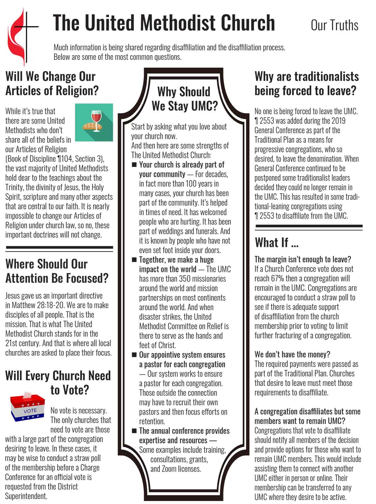 Page 2 of a handout on United Methodist beliefs by the Great Plains Conference. Click to download PDF. 