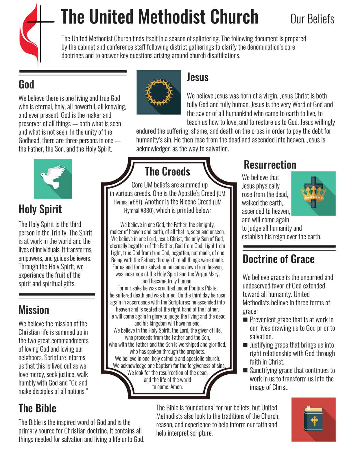 Page 1 of a handout on United Methodist beliefs by the Great Plains Conference. Click to download PDF. 