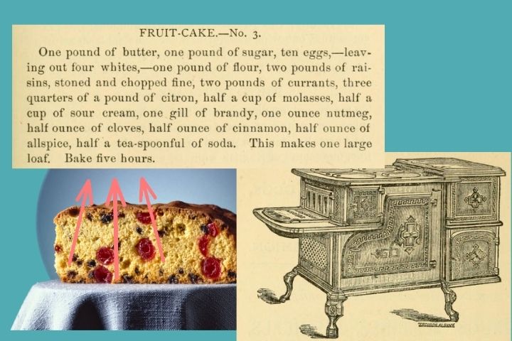Recipes for fruitcake from the 1878 Gulf City Cookbook